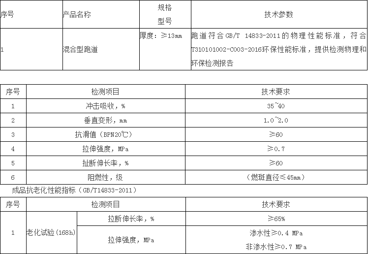 技術(shù)參數(shù)
